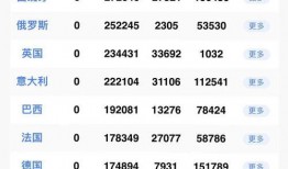 国外新闻网站爆料,国外新闻网站揭露惊人内幕