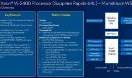 cpu最新爆料,CPU最新爆料解析