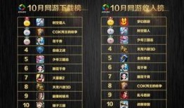 游戏视频爆料收益怎么算,揭秘收益构成与计算方法