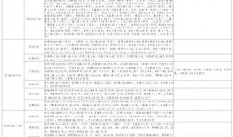 乐凡爆料视频大全最新下载,最新下载内容抢先看